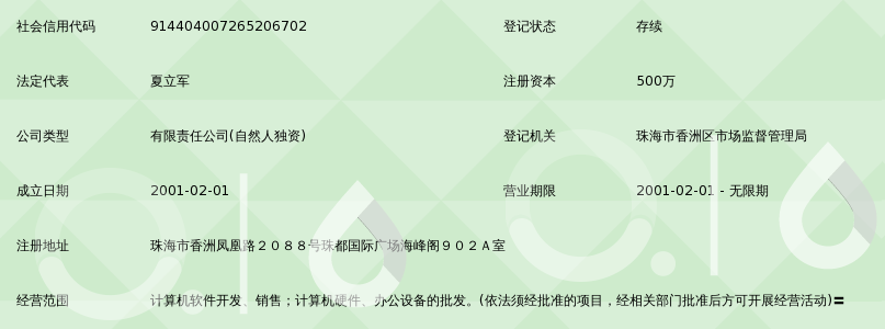 珠海市中普軟件 深耕計算機(jī)硬件開發(fā)，賦能數(shù)字化未來