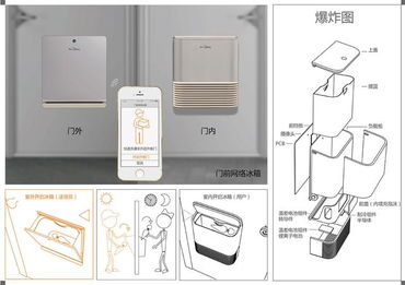 智慧之光，以人為本 智能產(chǎn)品與服務設(shè)計創(chuàng)新獲獎作品展中的設(shè)計服務新范式