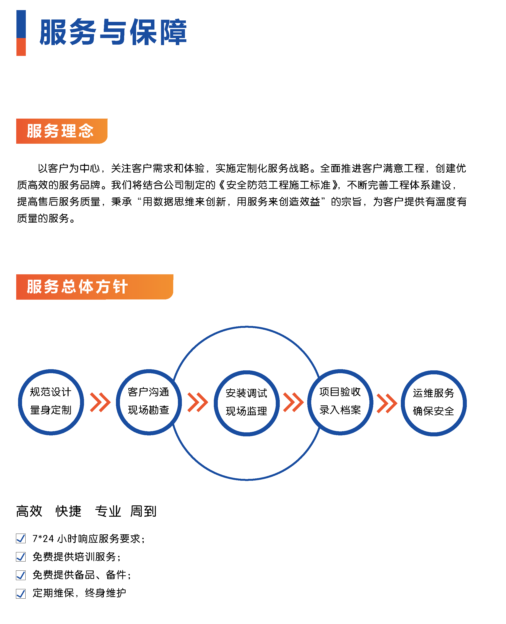 合肥極光科技股份 以卓越設(shè)計服務，鑄就堅實售后保障