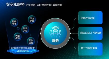 智慧賦能 上海園區與洗衣機廠的數字化轉型之路